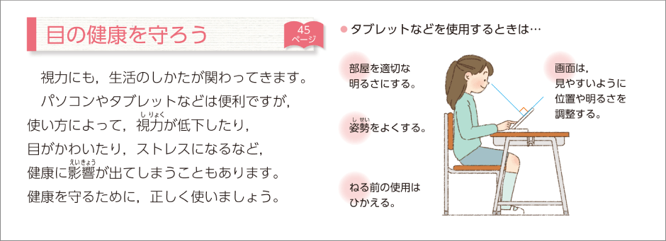 内容解説:情報機器の使用