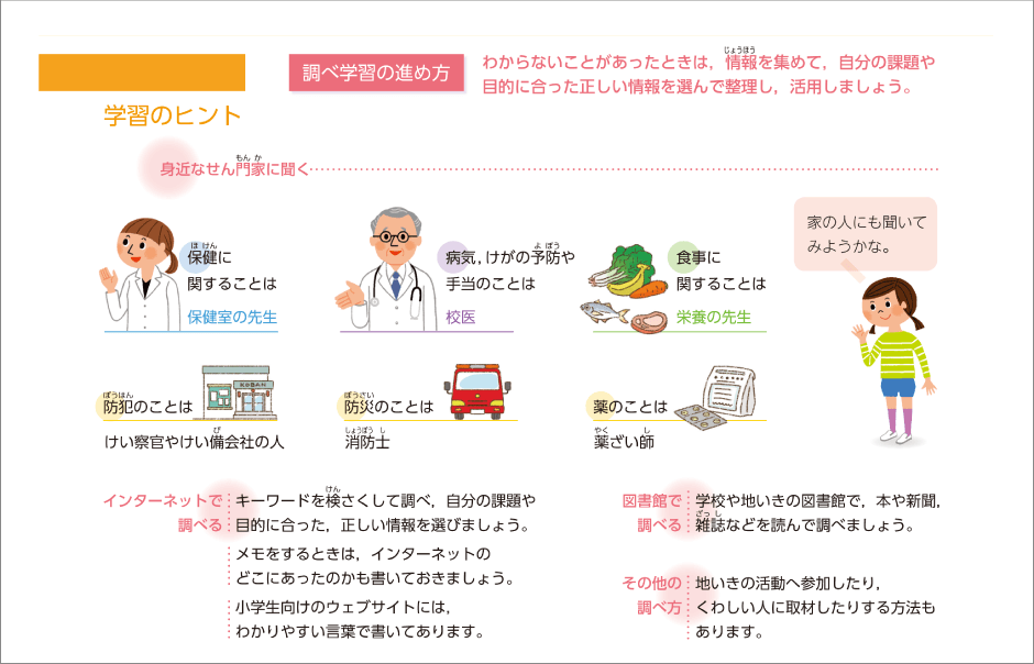 内容解説：情報機器の使用