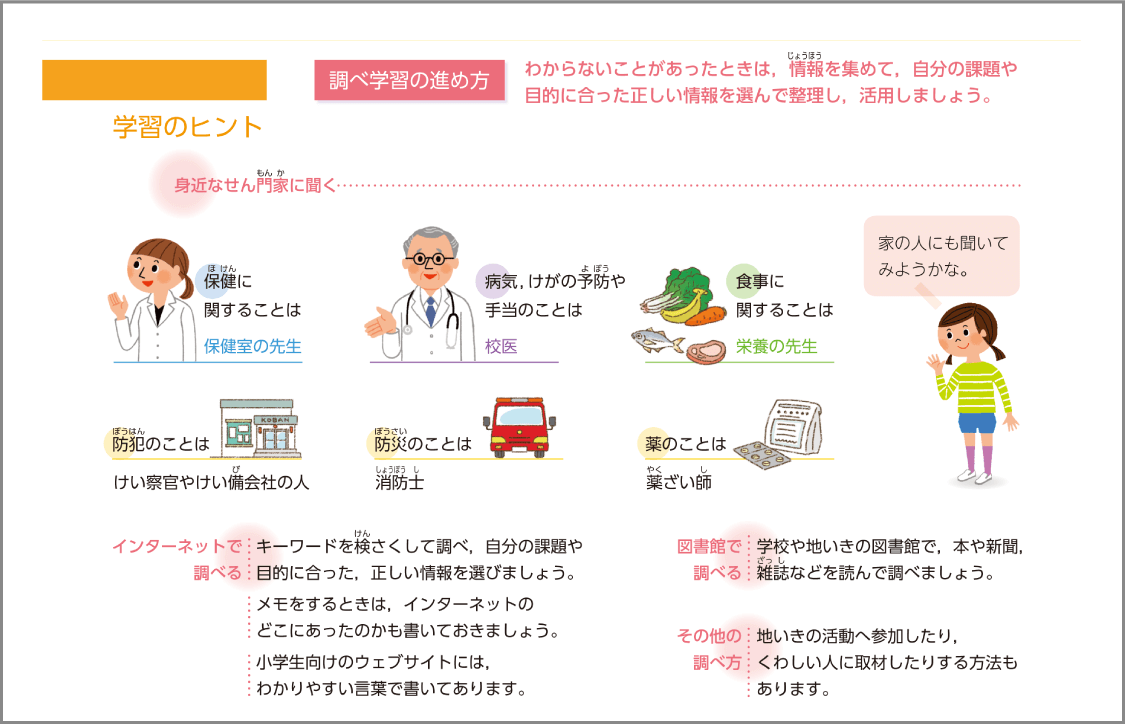 内容解説:情報機器の使用