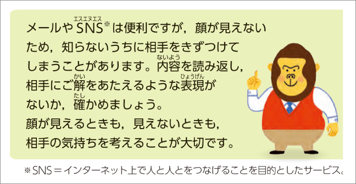 インターネット,SNSなどの使用