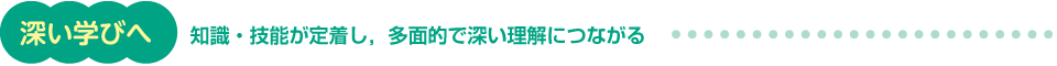 深い学びへ 知識・技能が定着し，多面的で深い理解につながる