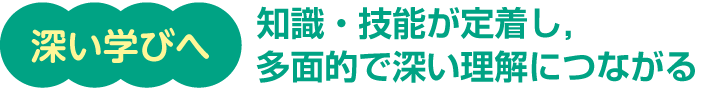 深い学びへ 知識・技能が定着し，多面的で深い理解につながる