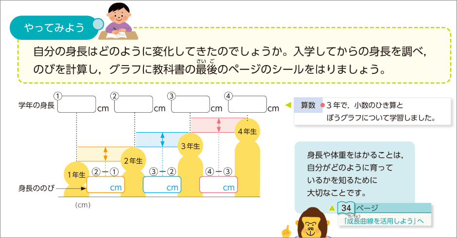 内容解説：主体的に