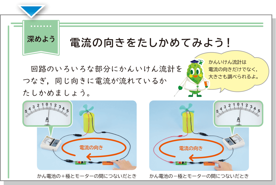 内容解説:「深めよう」