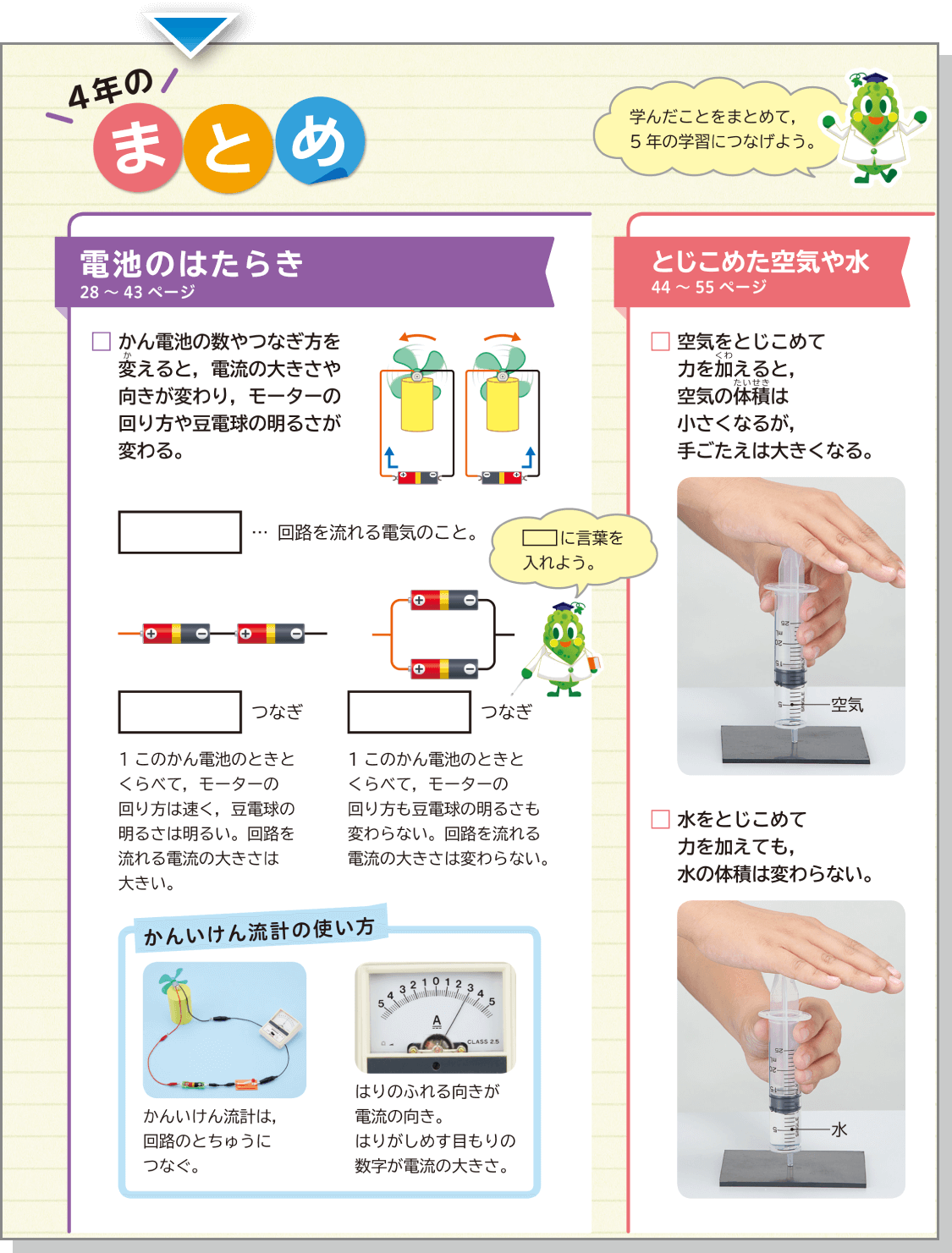 内容解説：「知識・技能」