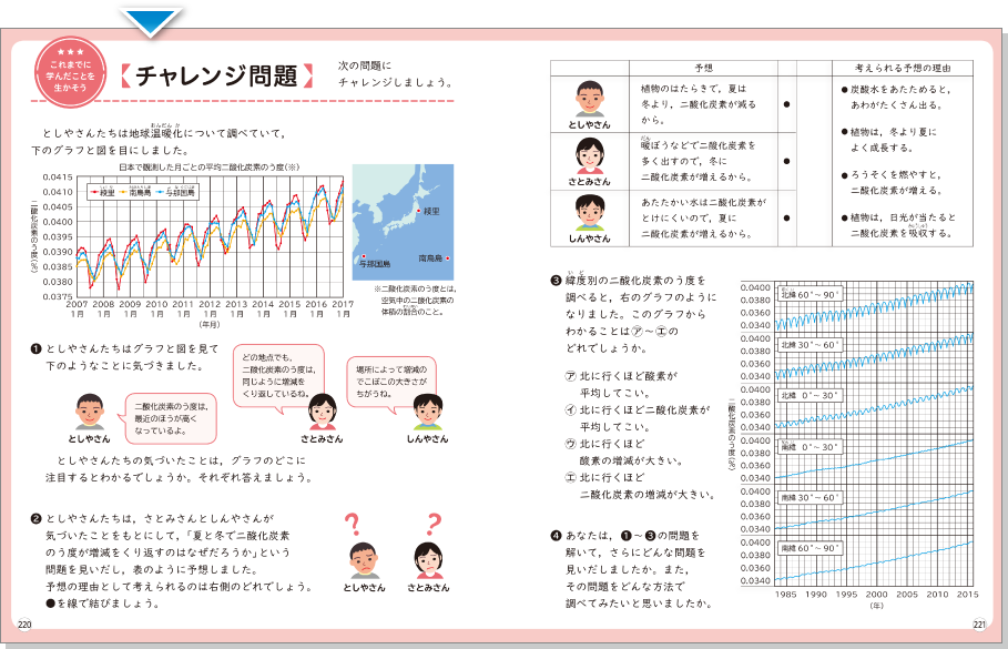 内容解説：「チャレンジ問題」