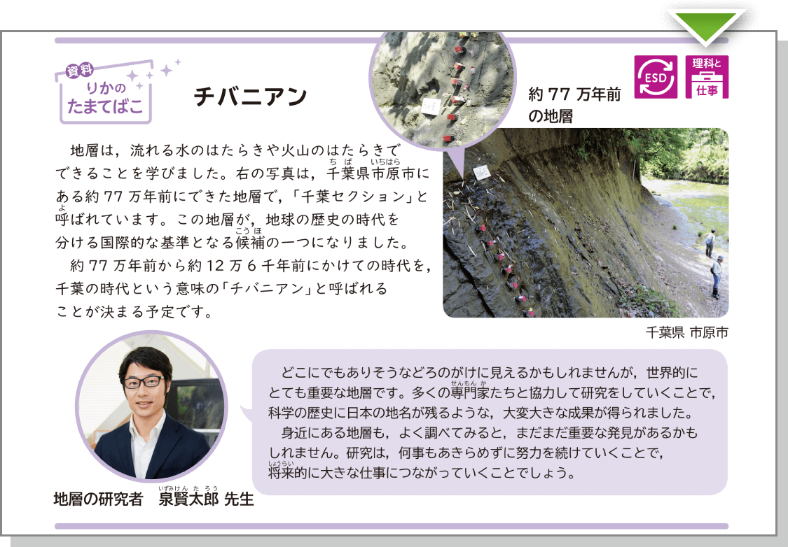 内容解説：チバニアン