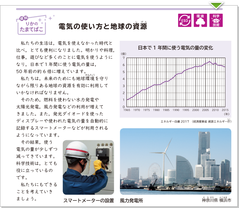 内容解説：電気の使い方と地球の資源