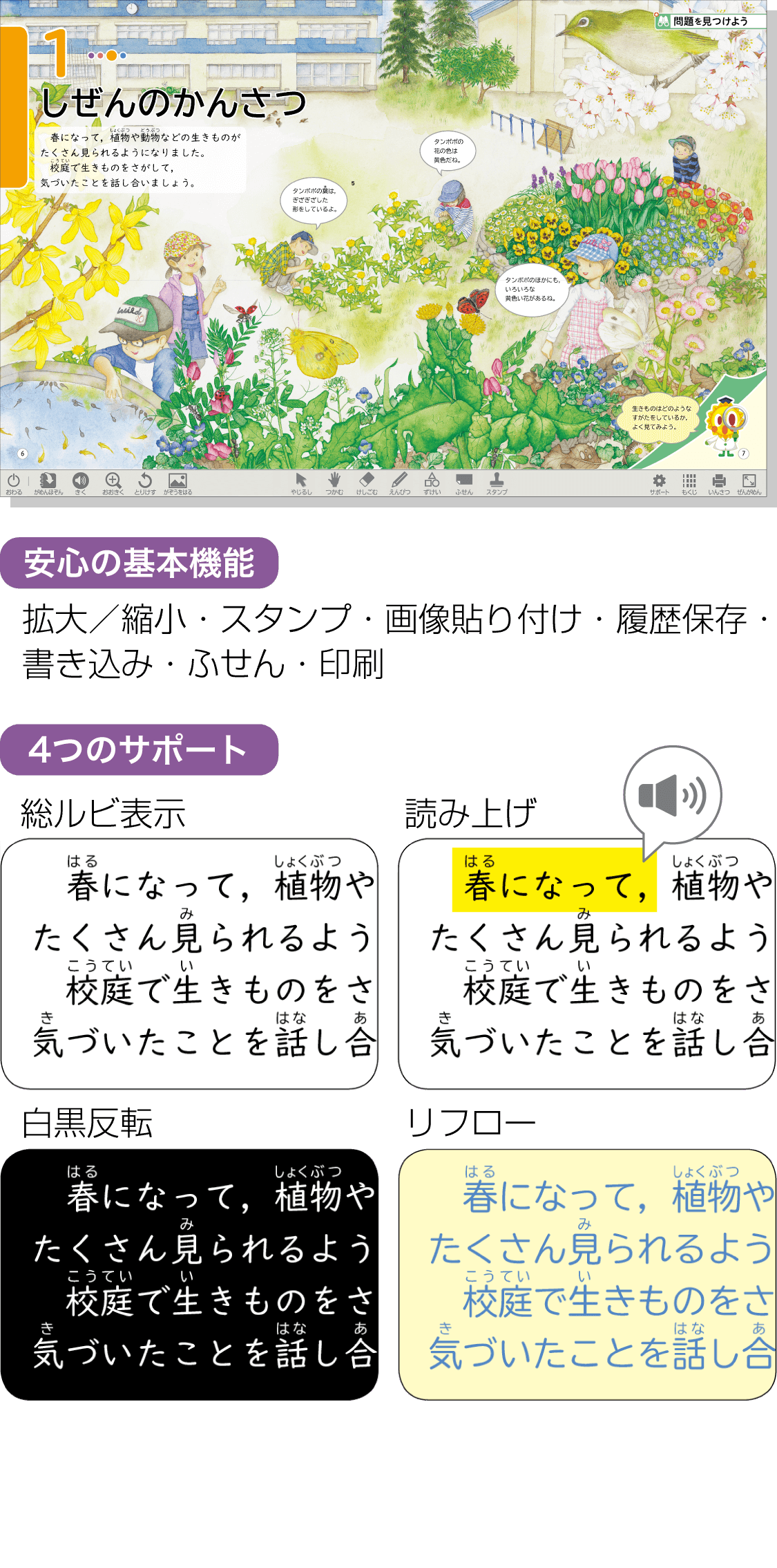 内容解説：学習者用デジタル教科書