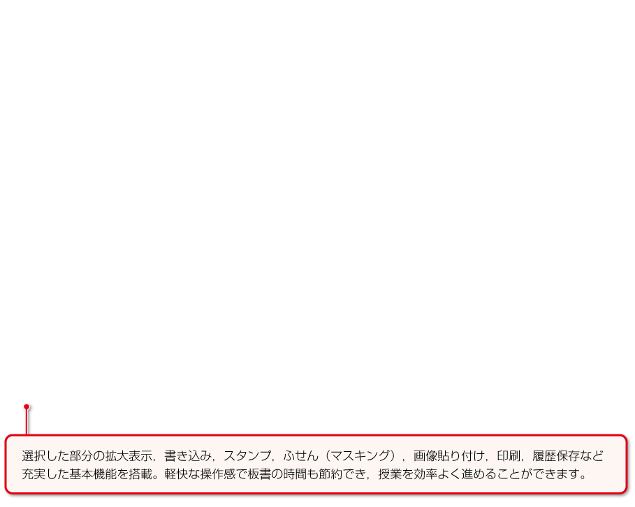 内容解説：指導者用デジタル教科書