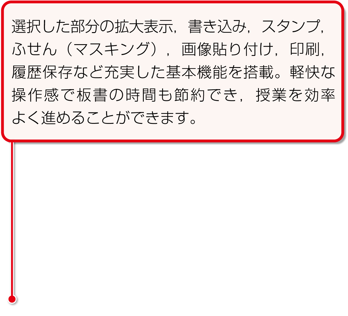 内容解説：指導者用デジタル教科書