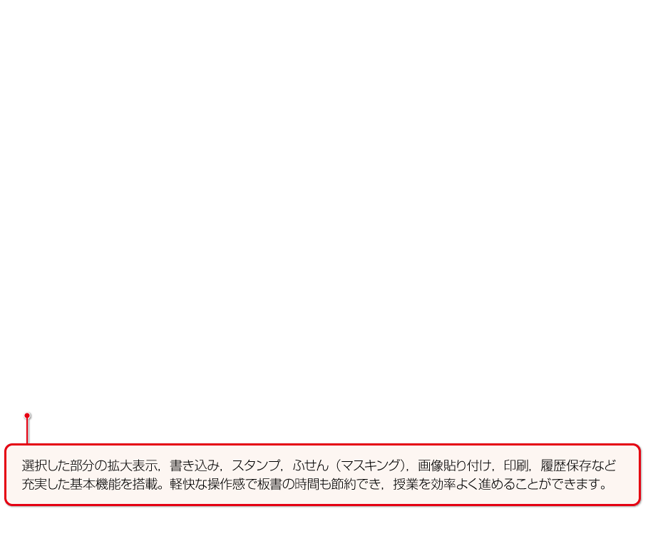 内容解説:指導者用デジタル教科書