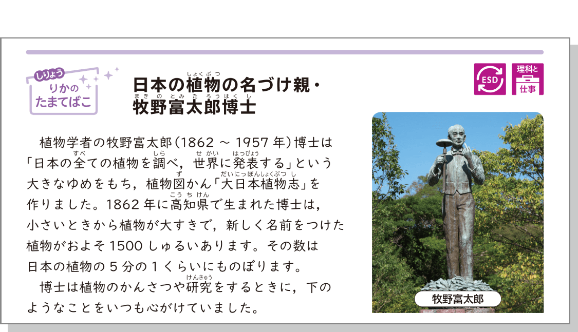 内容解説：主に生物多様性に関する資料