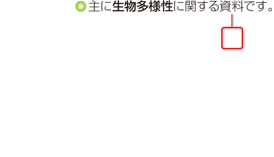 内容解説：主に生物多様性に関する資料