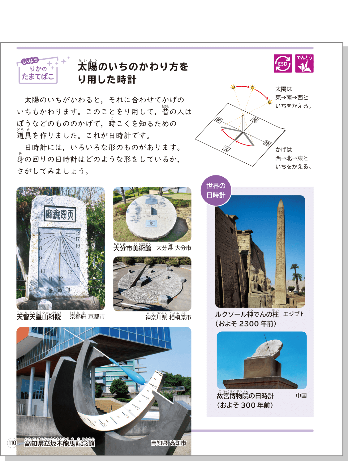 内容解説：主に世界遺産・地域の文化財等に関する資料