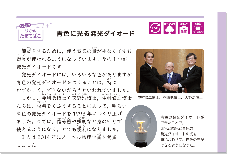 内容解説：主にその他関連分野に関する資料