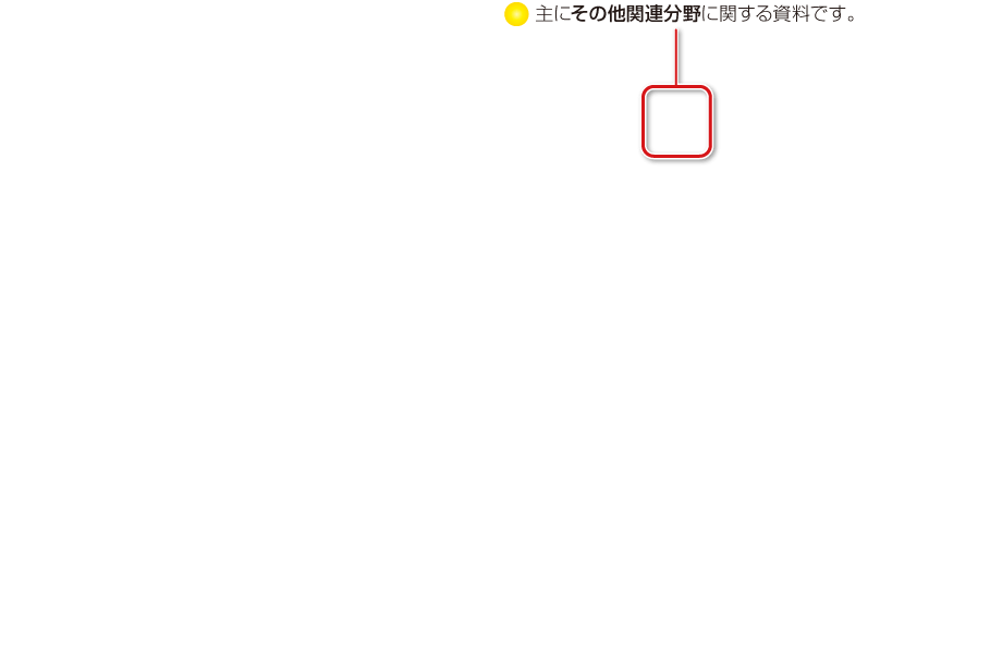 内容解説：主にその他関連分野に関する資料