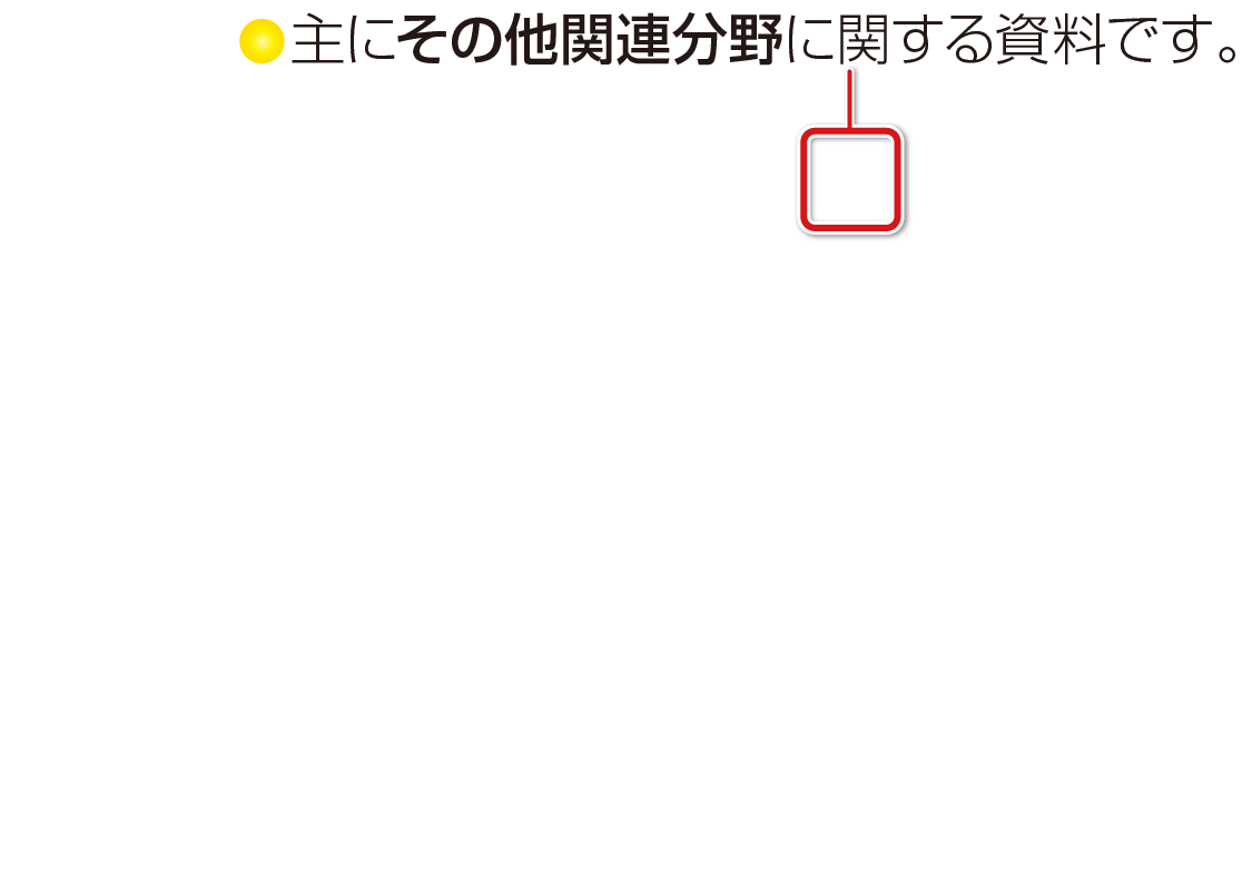 内容解説：主にその他関連分野に関する資料
