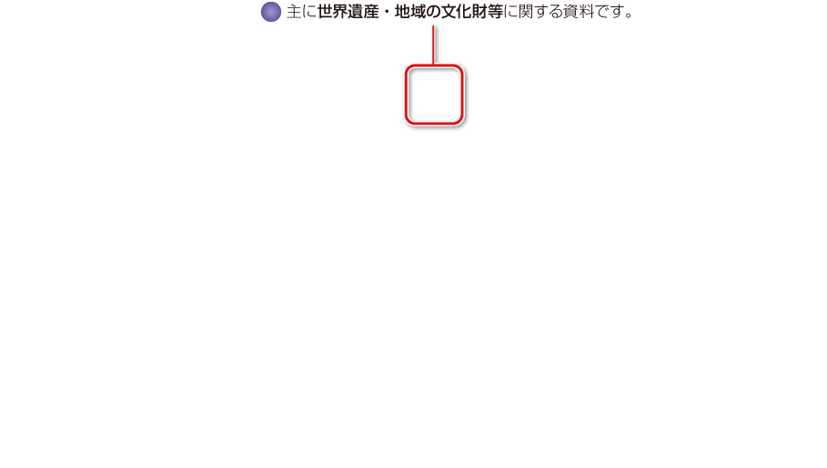 内容解説：主に世界遺産・地域の文化財等に関する資料