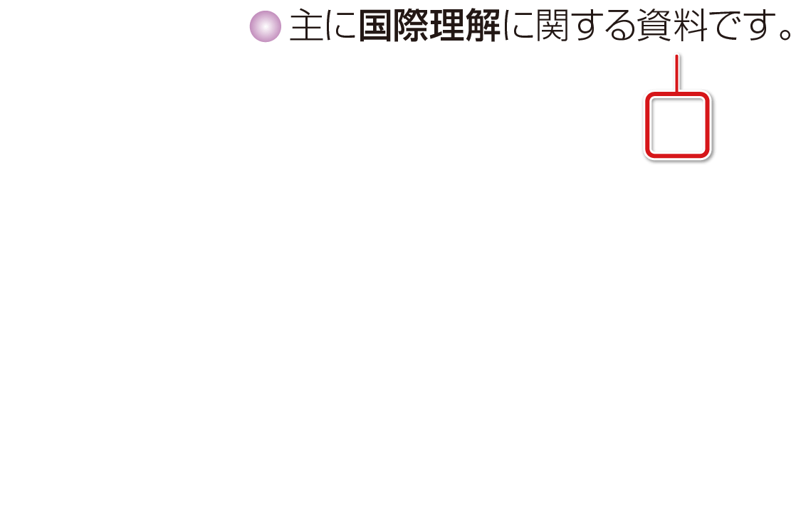 内容解説：主に国際理解に関する資料