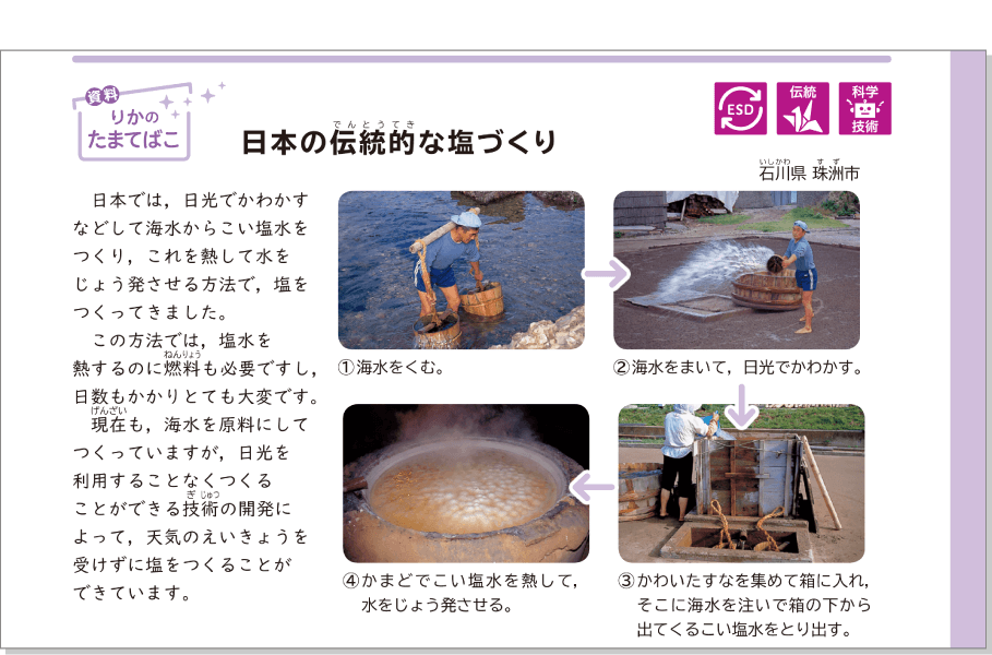 内容解説：主に世界遺産・地域の文化財等に関する資料