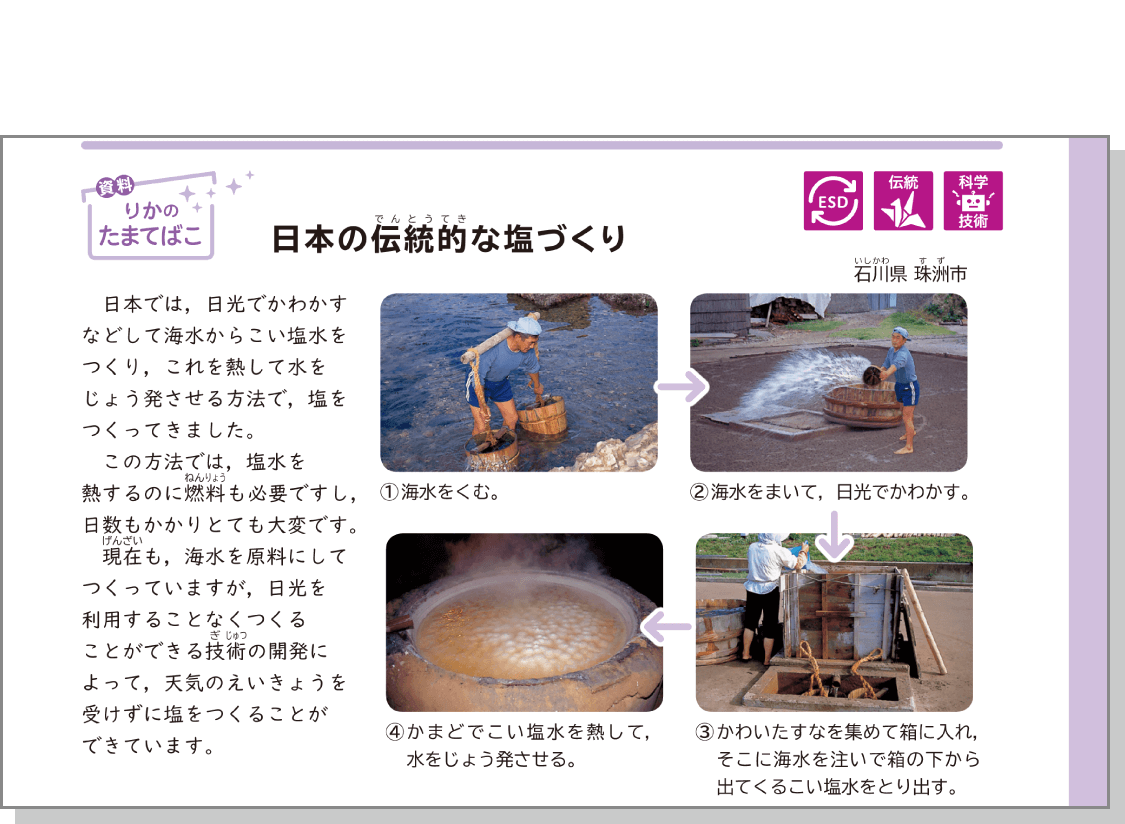 内容解説：主に世界遺産・地域の文化財等に関する資料