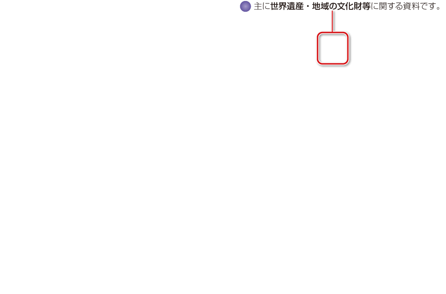 内容解説：主に世界遺産・地域の文化財等に関する資料