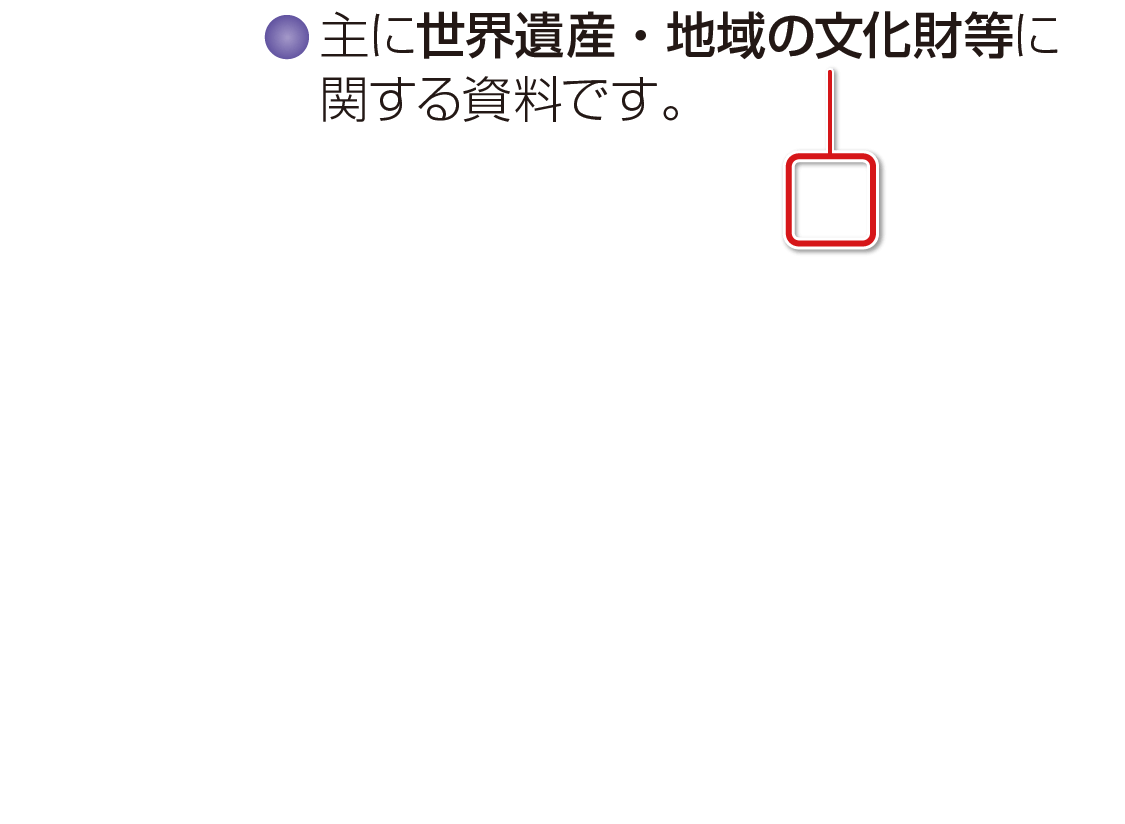 内容解説：主に世界遺産・地域の文化財等に関する資料