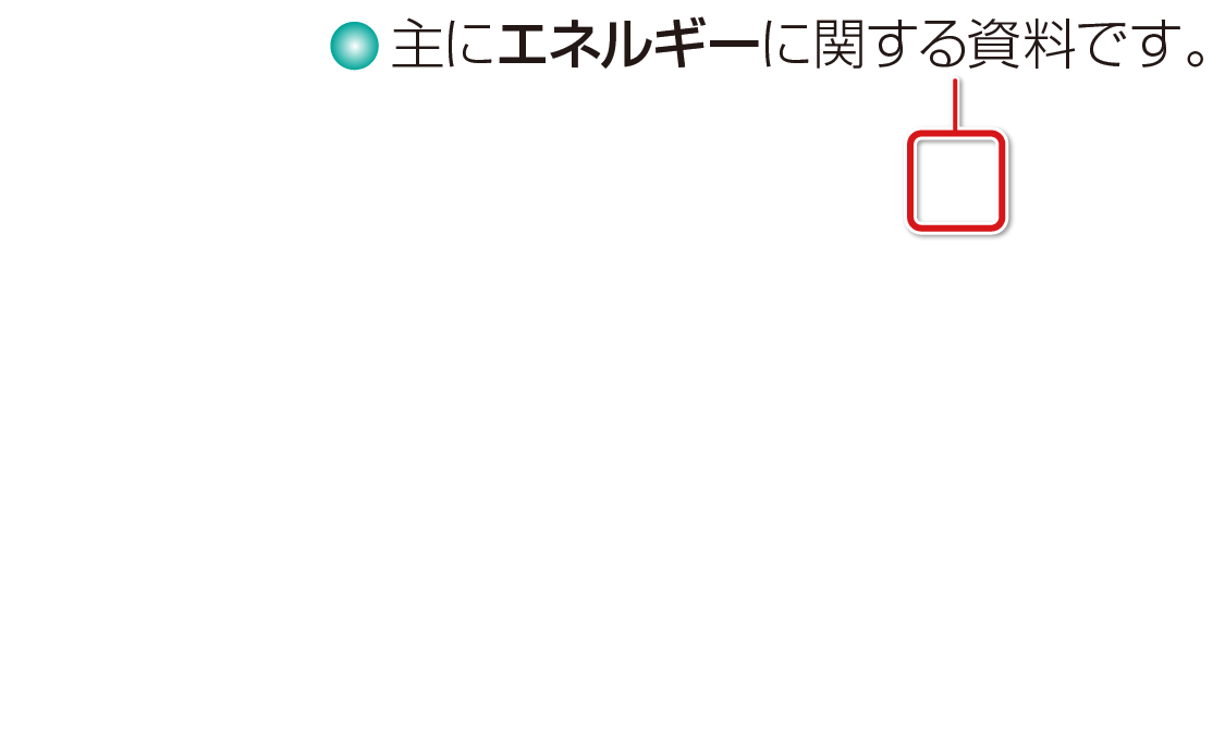 内容解説：主にエネルギーに関する資料