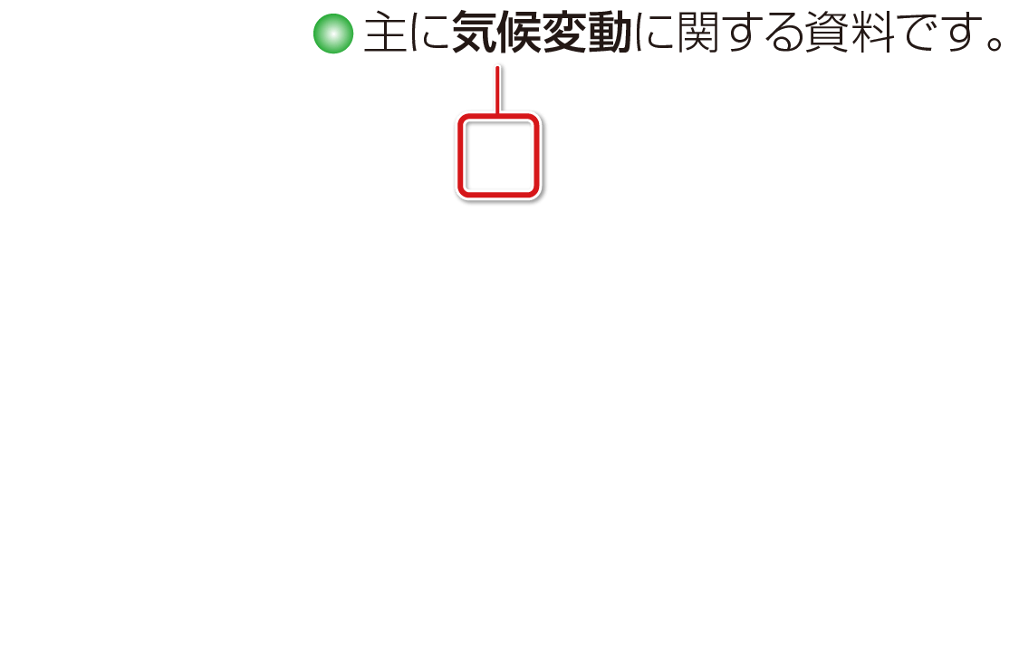 内容解説：主に気候変動に関する資料