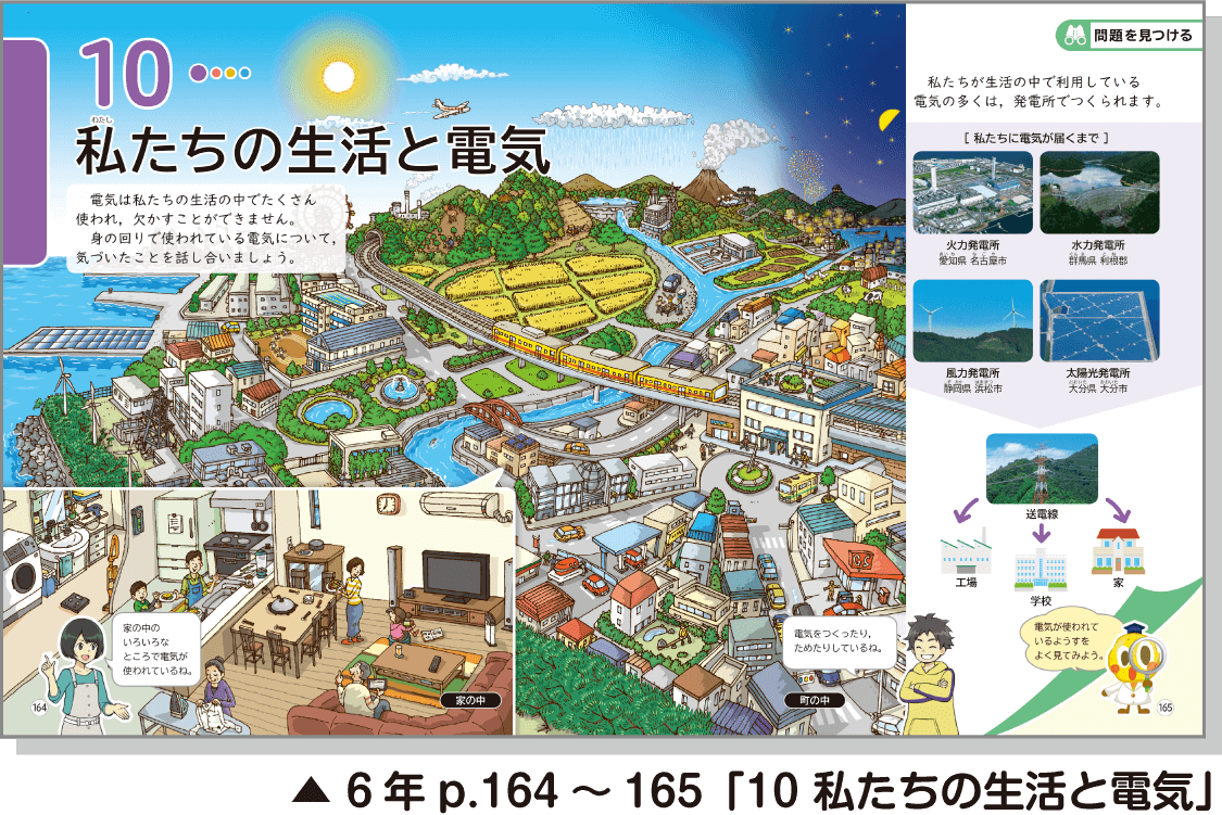 内容解説：6年p.164～165「10 私たちの生活と電気」