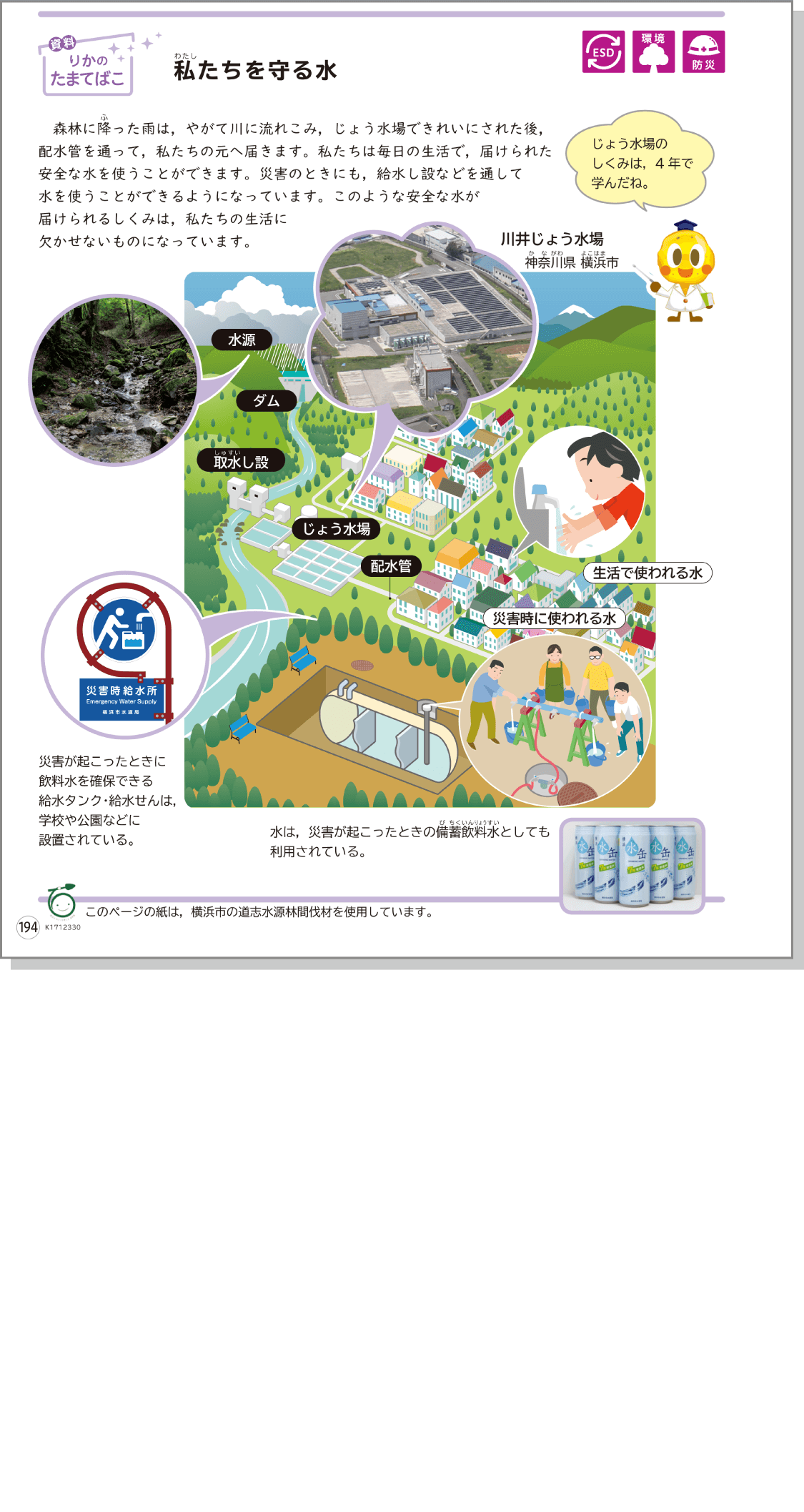 内容解説：私たちを守る水