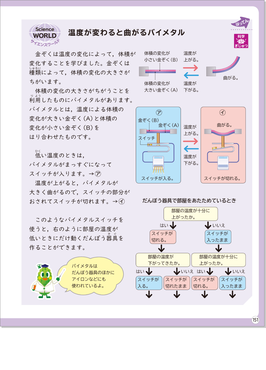 内容解説：第3学年〜第5学年におけるプログラミング的思考