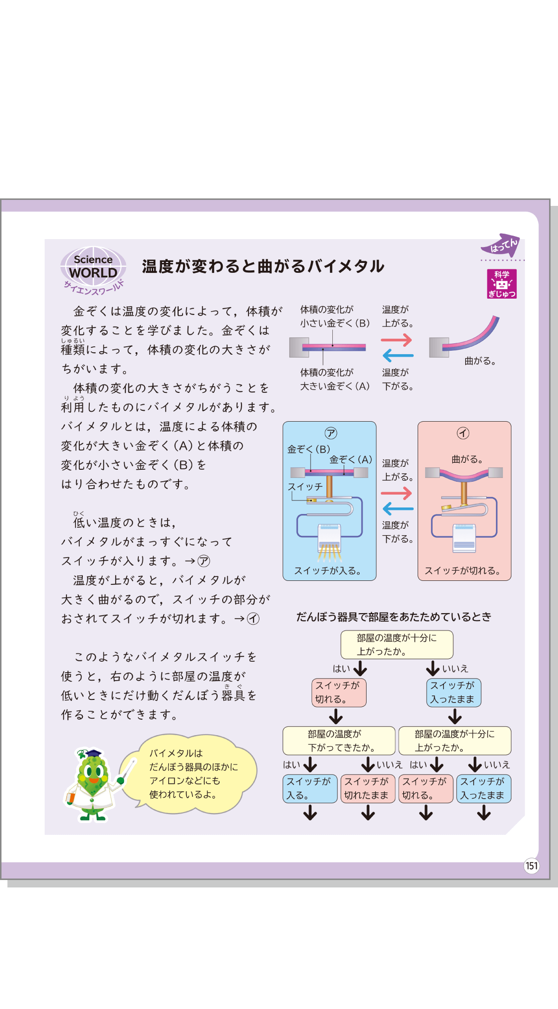 内容解説:第3学年〜第5学年におけるプログラミング的思考