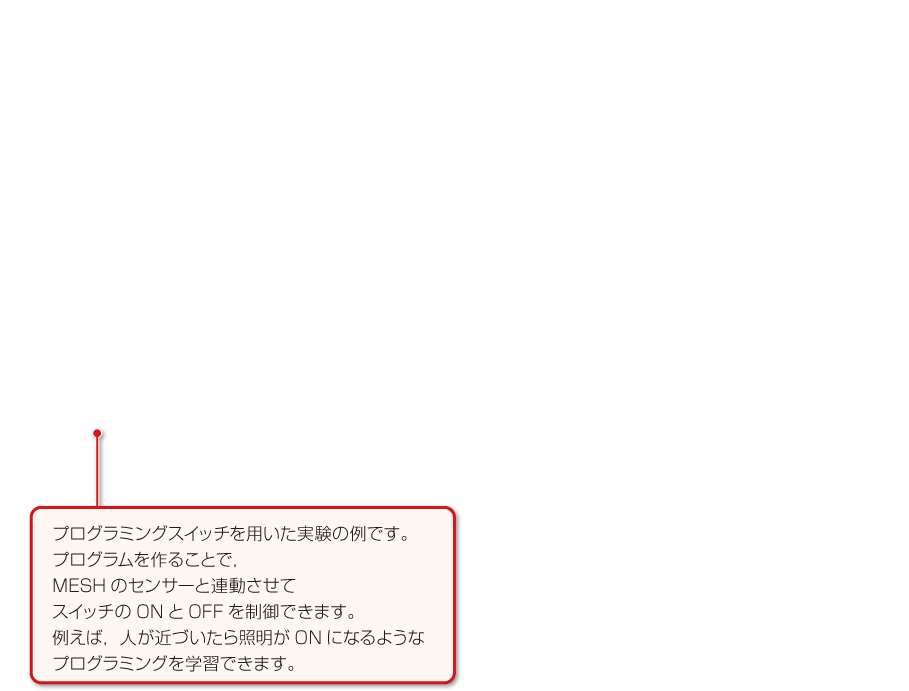 内容解説:ウェブサイトでのプログラミング教材の紹介