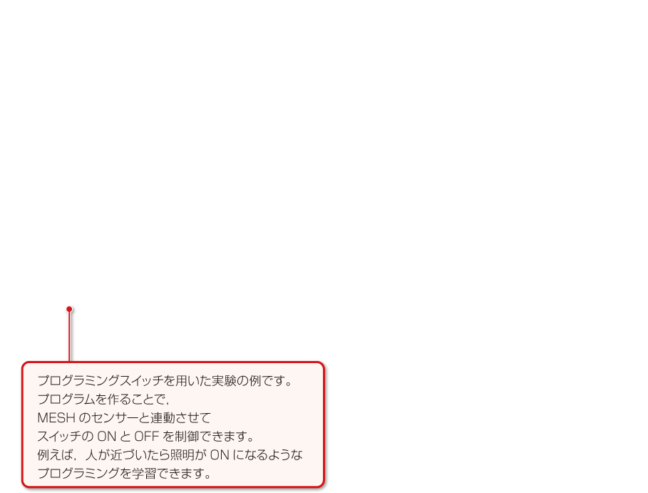 内容解説：ウェブサイトでのプログラミング教材の紹介