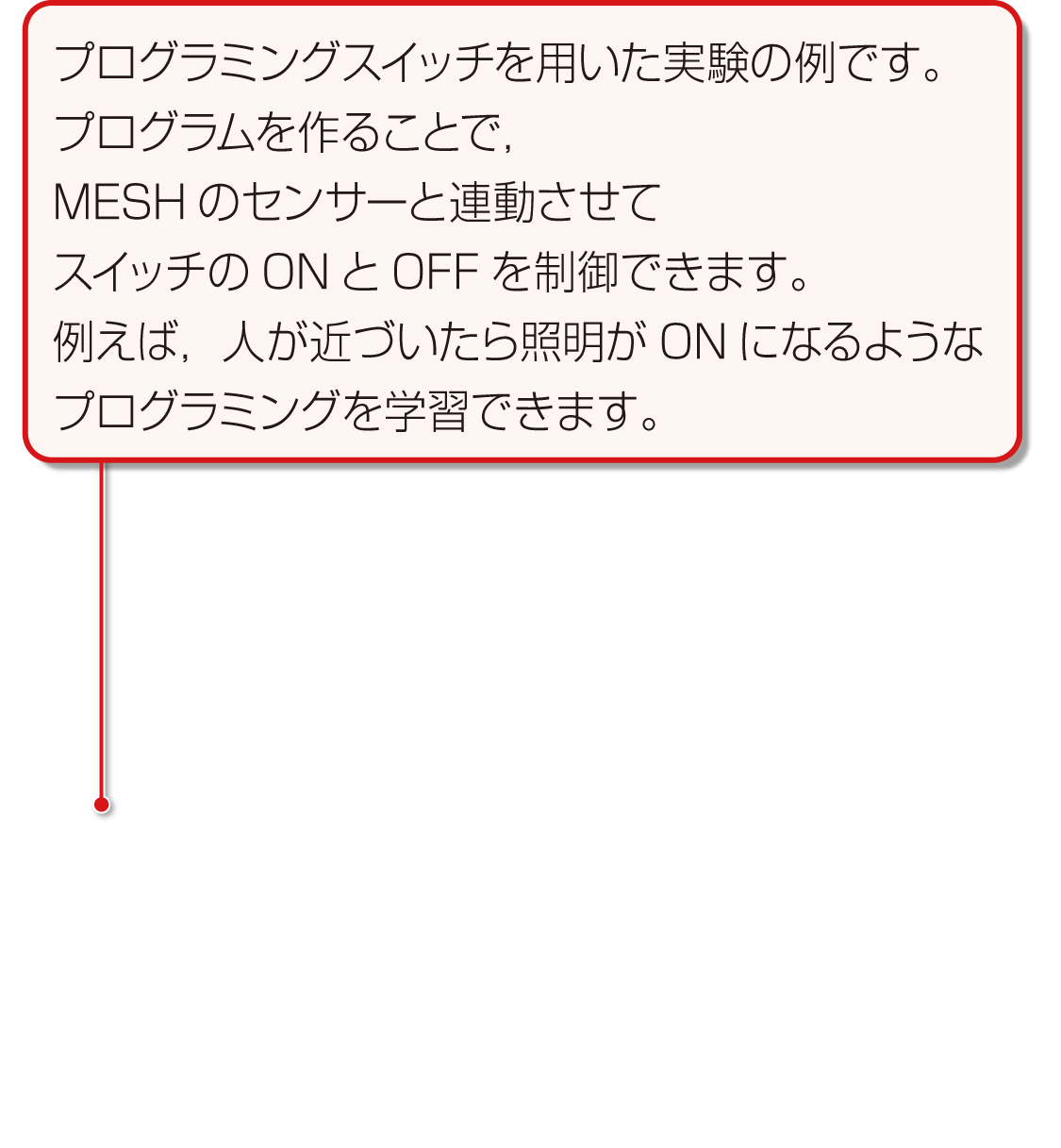 内容解説:ウェブサイトでのプログラミング教材の紹介
