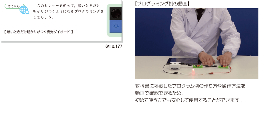 内容解説：ウェブサイトによるプログラミング教育のサポート