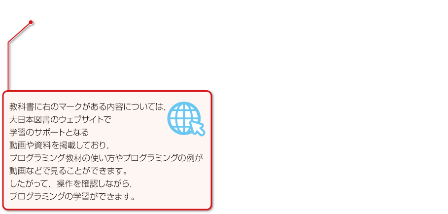 内容解説：ウェブサイトによるプログラミング教育のサポート