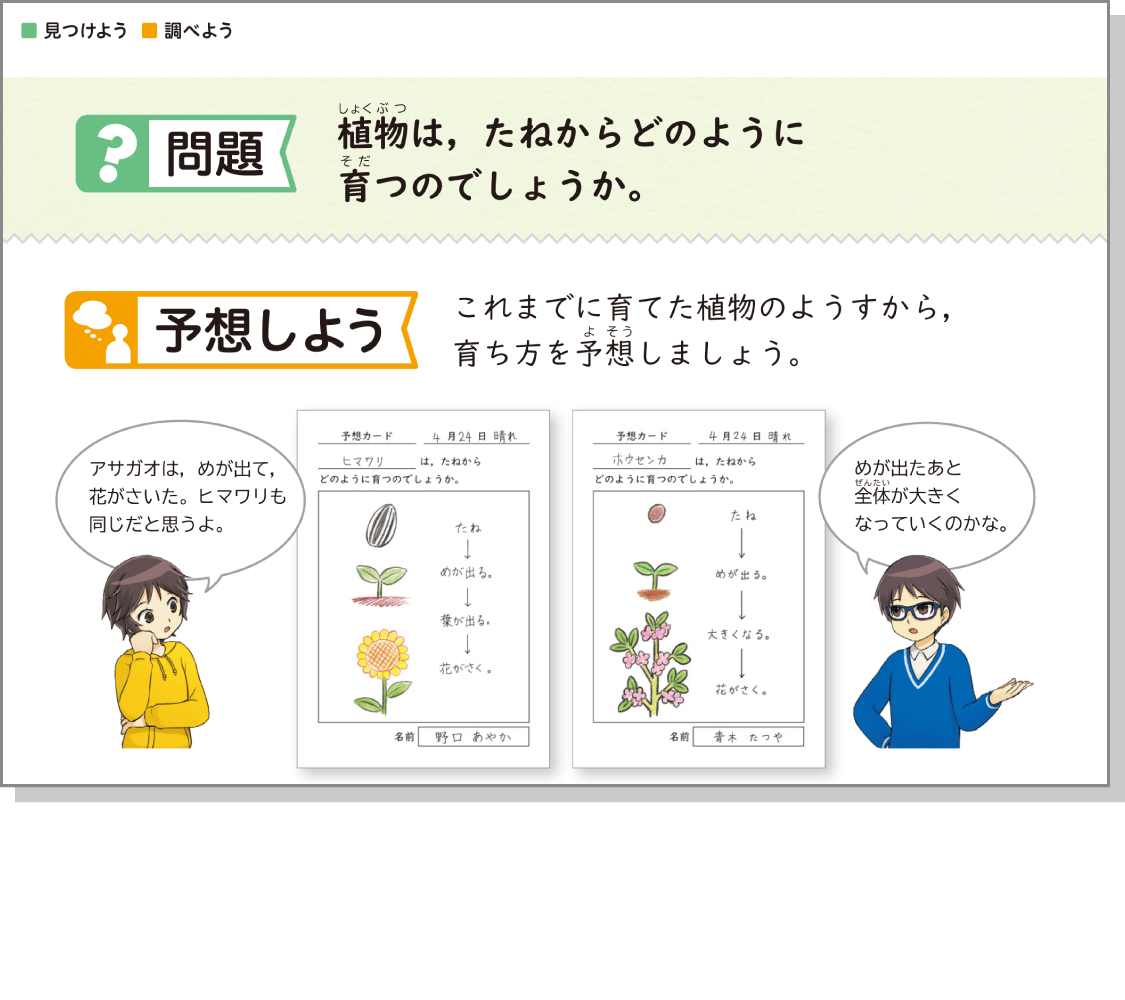 内容解説：知識を身につける