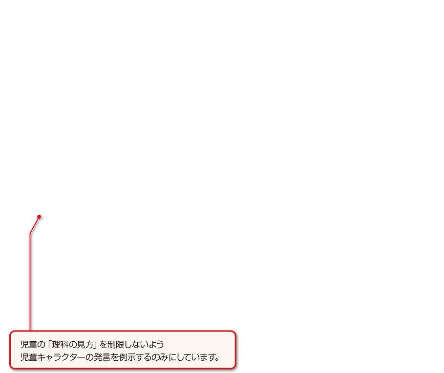 内容解説：知識を身につける