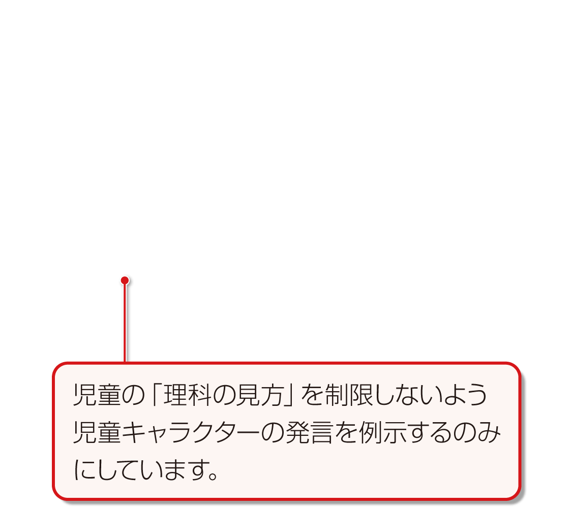 内容解説：知識を身につける