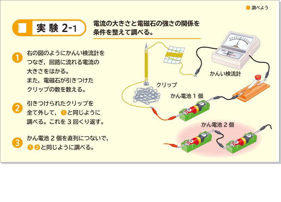 内容解説：理科の考え方