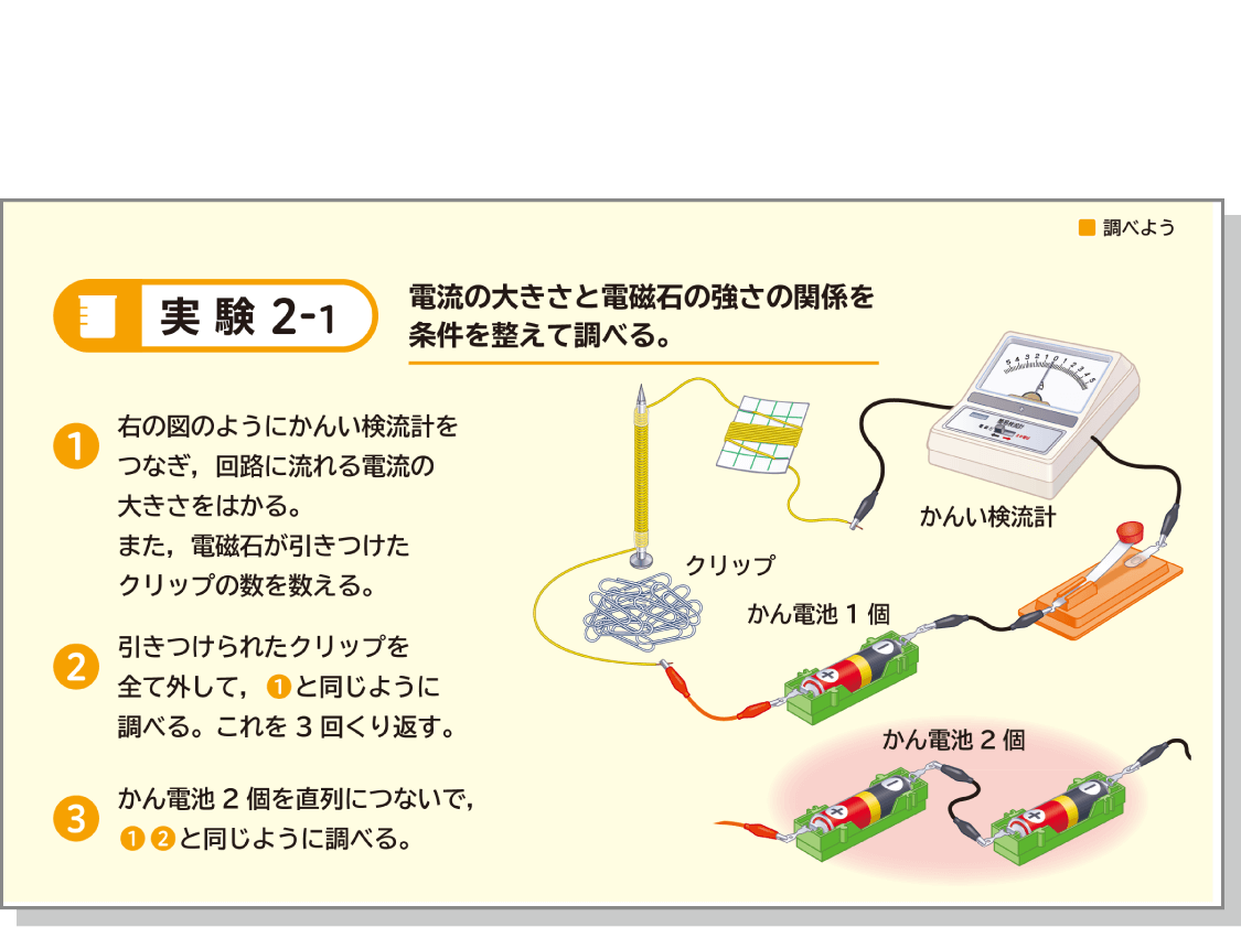 内容解説：理科の考え方