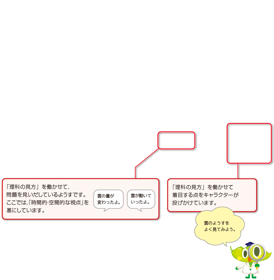 内容解説：「見つけよう」の場面