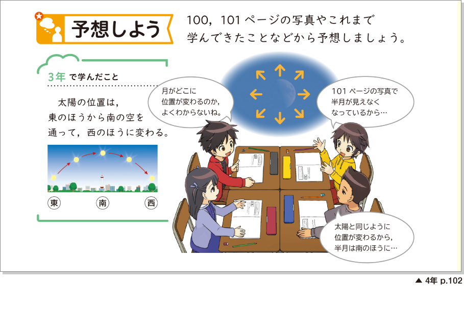 内容解説：「調べよう」の場面