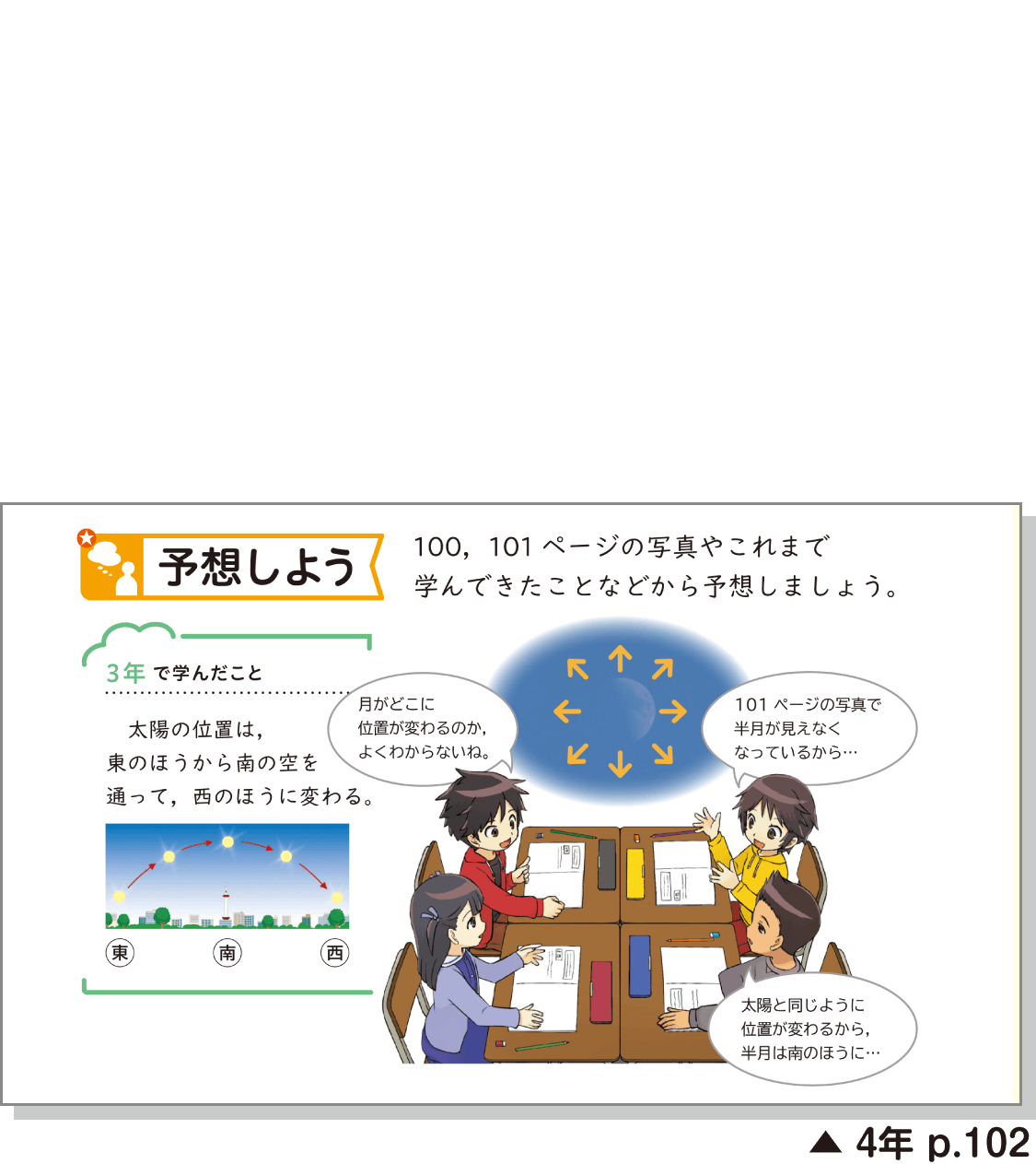 内容解説：「調べよう」の場面
