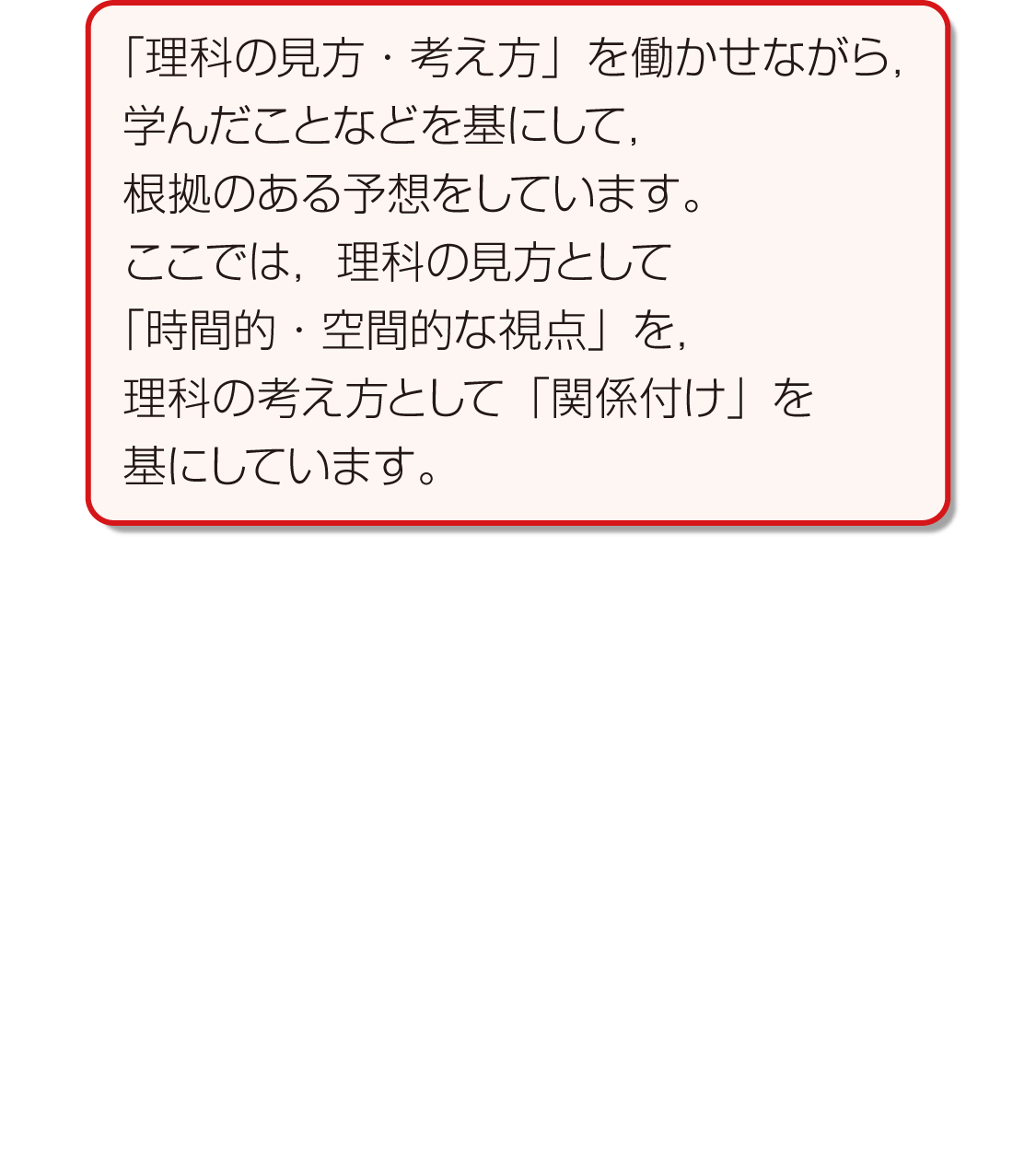内容解説：「調べよう」の場面