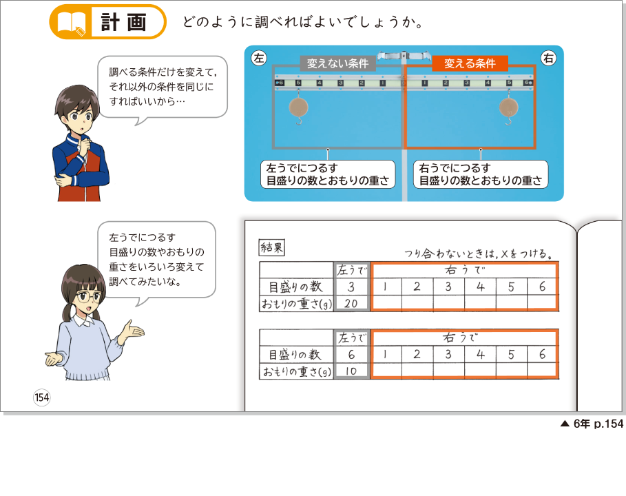 内容解説：「調べよう」の場面2