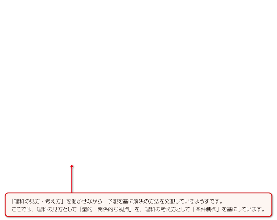 内容解説：「調べよう」の場面2